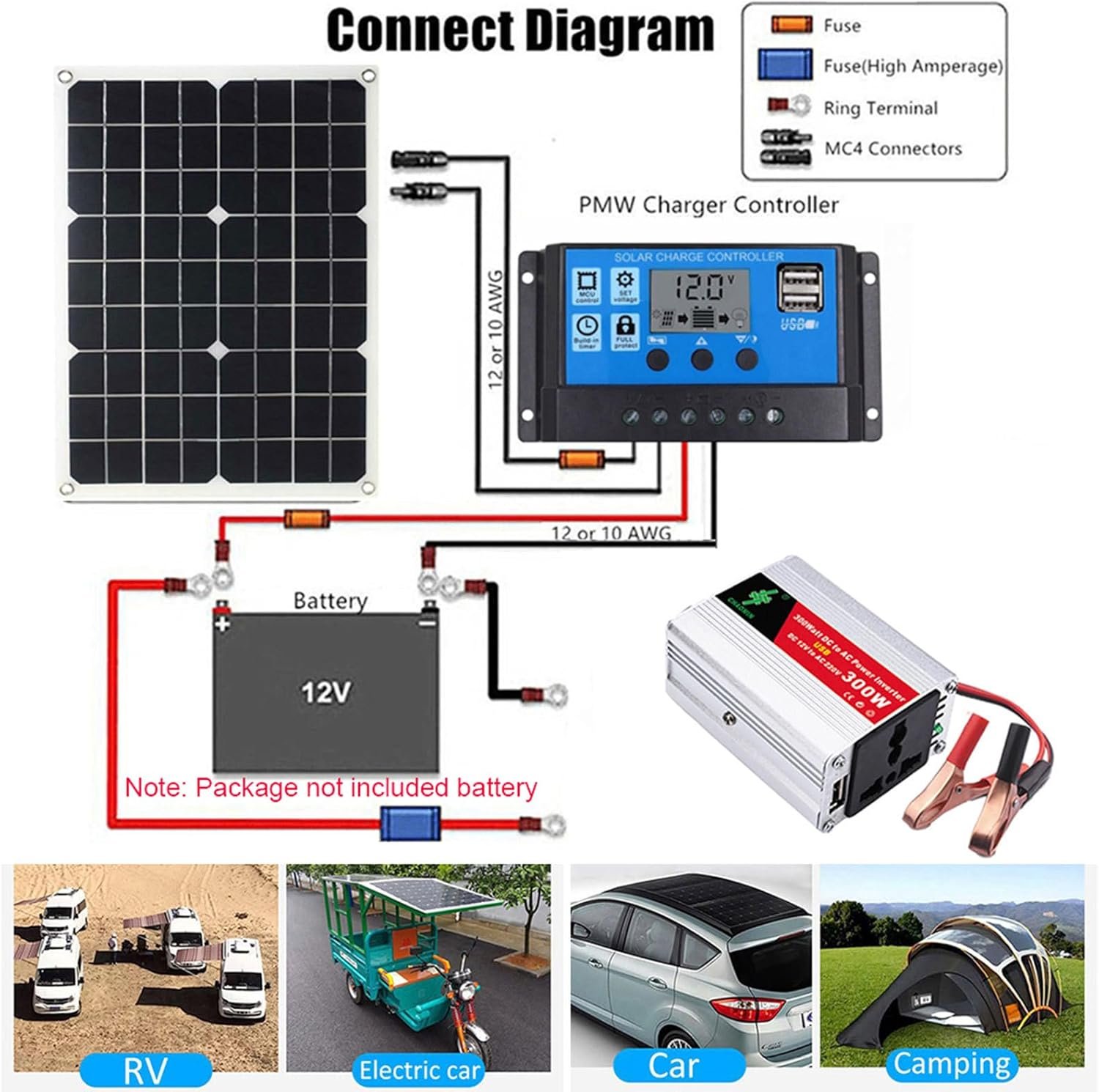 pover Station - Solar Generator Supplies, Portable Rechargeable Generator Inverter | pover Station With 300w Solar Panel, Portable 300w pover Inverter For Home Backup Outdoors Camping Rv - Image 8