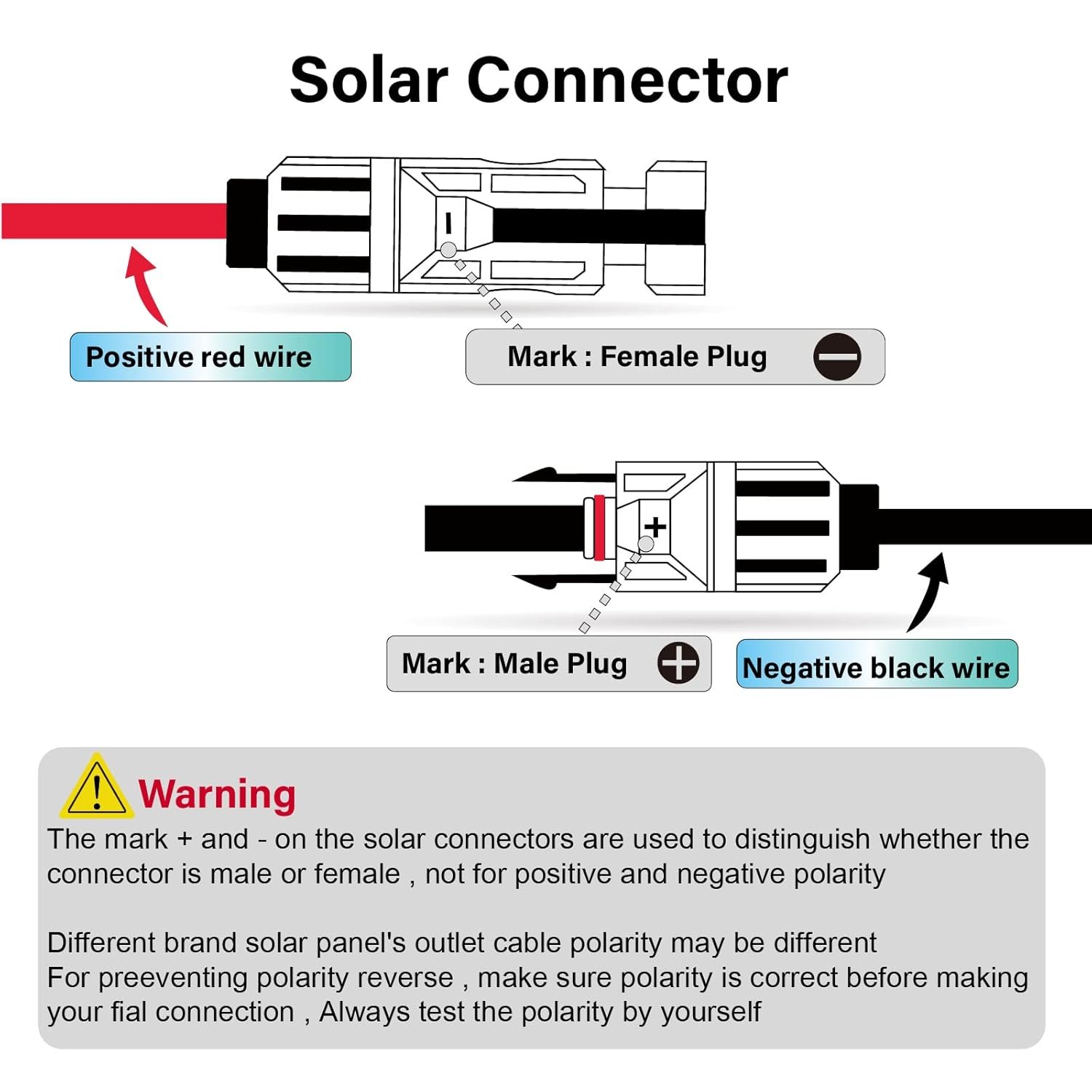 helpers lab Solar Panel Connector to DC7909 8mm Adapter Cable Solar Connectors Extension Cable for GZ Yeti Jackery Solar Generator Portable Power Station 6ft - Image 6