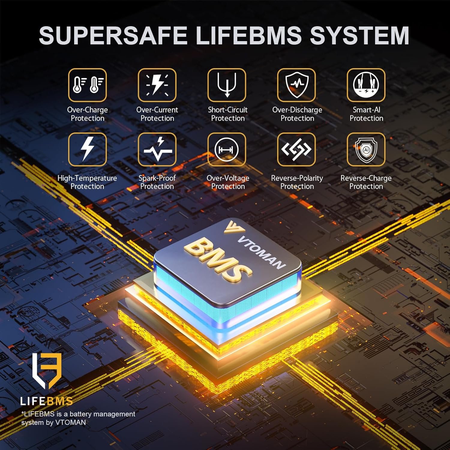 VTOMAN FlashSpeed 300 Portable Power Station Up to 600W Output, 230Wh Solar Generator with LiFePO4 Battery, Fast Charging 100W USB-C, 3000 Cycles, 6 Outlets for Home, Camping, RV, Fishing - Image 2