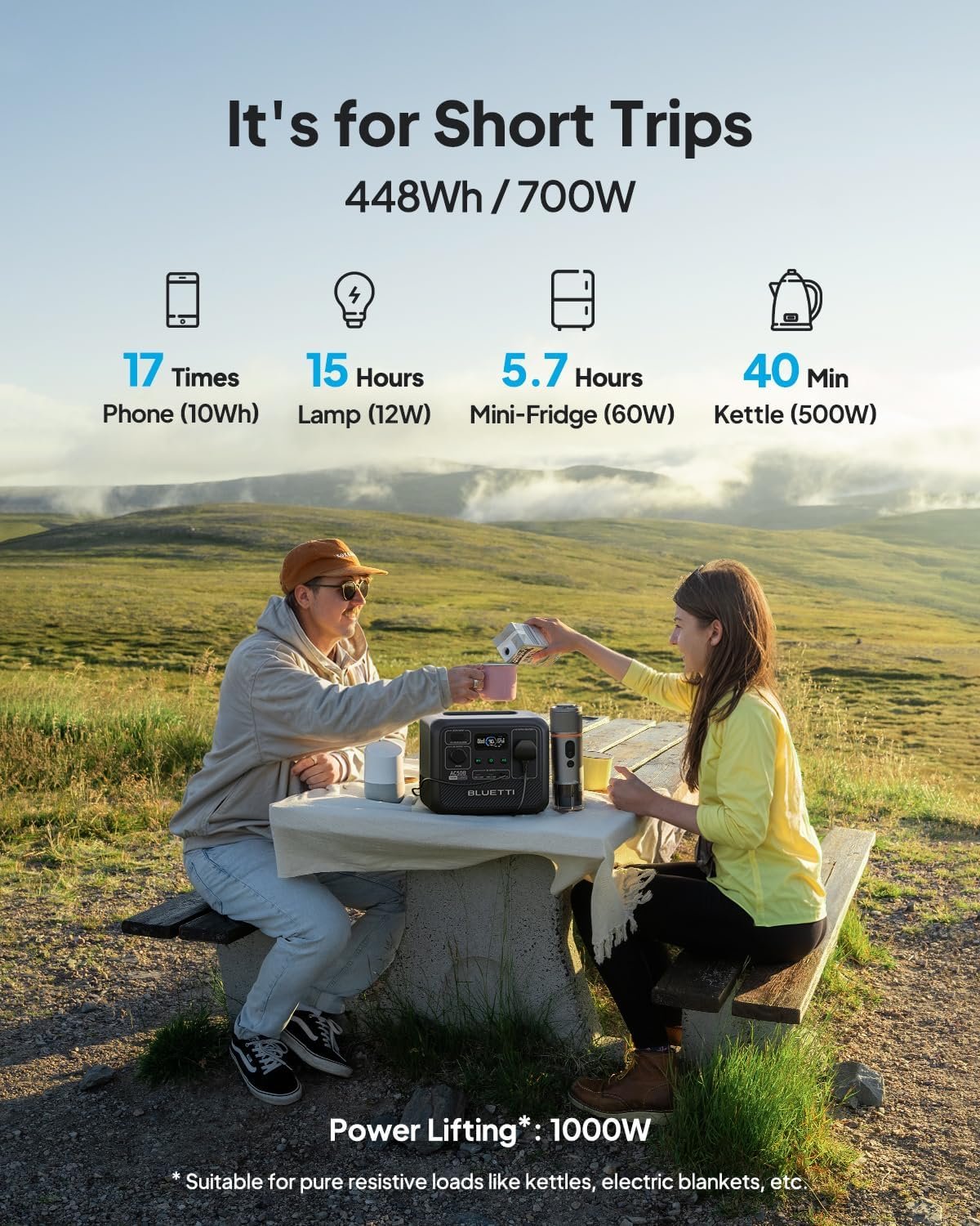 BLUETTI Portable Power Station AC50B, 448Wh LiFePO4 Battery Backup, 700W AC Outlets (1050W Surge), 65W USB-C PD Output, Solar Generator for Camping, Emergency, Travel (Solar Panel Optional) - Image 2