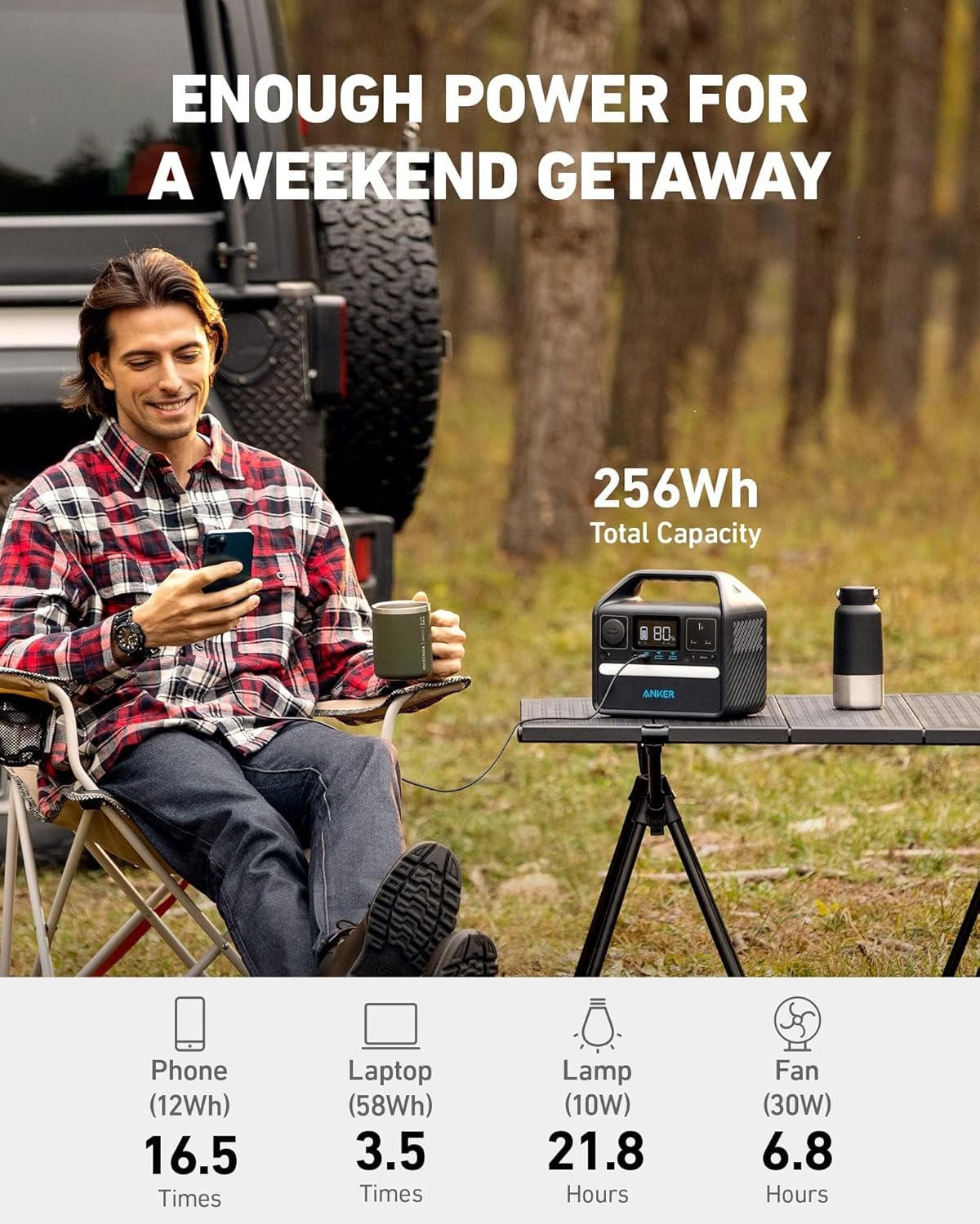 Anker 521 Portable Power Station Upgraded with LiFePO4 Battery, 256Wh 5-Port PowerHouse, 300W (Peak 600W) Solar Generator (Solar Panel Optional), 2 AC Outlets, 60W USB-C PD Output, Outdoor Generator - Image 5