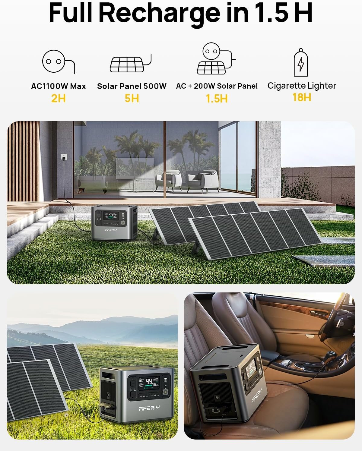 AFERIY Portable Power Station 2400W, 2048Wh Power Station LiFePO4 Backup Battery, Quick Charge in 1.5H, 240V AC Outlets, UPS, Solar Generator, Electric Generator for RV/Camping/Home, 7-Year Warranty - Image 2
