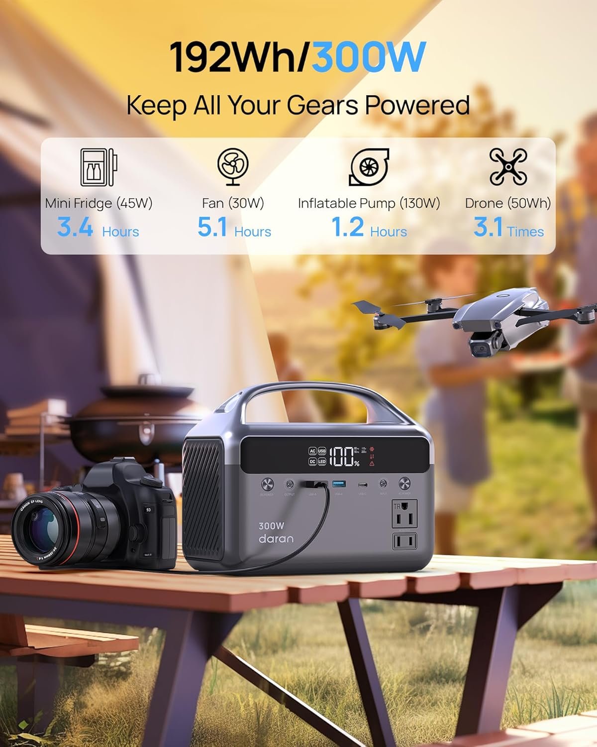 DaranEner - Portable Power Station, 192Wh LiFePO4 Battery with 2 x 300W AC Outlets, 5lb Ultra Light Power Bank Station, Solar Generator for Outdoor Camping - Image 2
