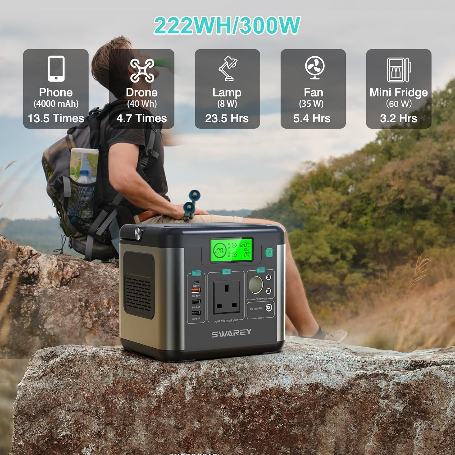 SWAREY 222Wh Power Station with 100W Solar Panel, 300W(Surge 600W) AC Outlet, PD 65W USB-C Port, Solar Generator for Outdoors Camping Travel Fishing Emergency - Image 3