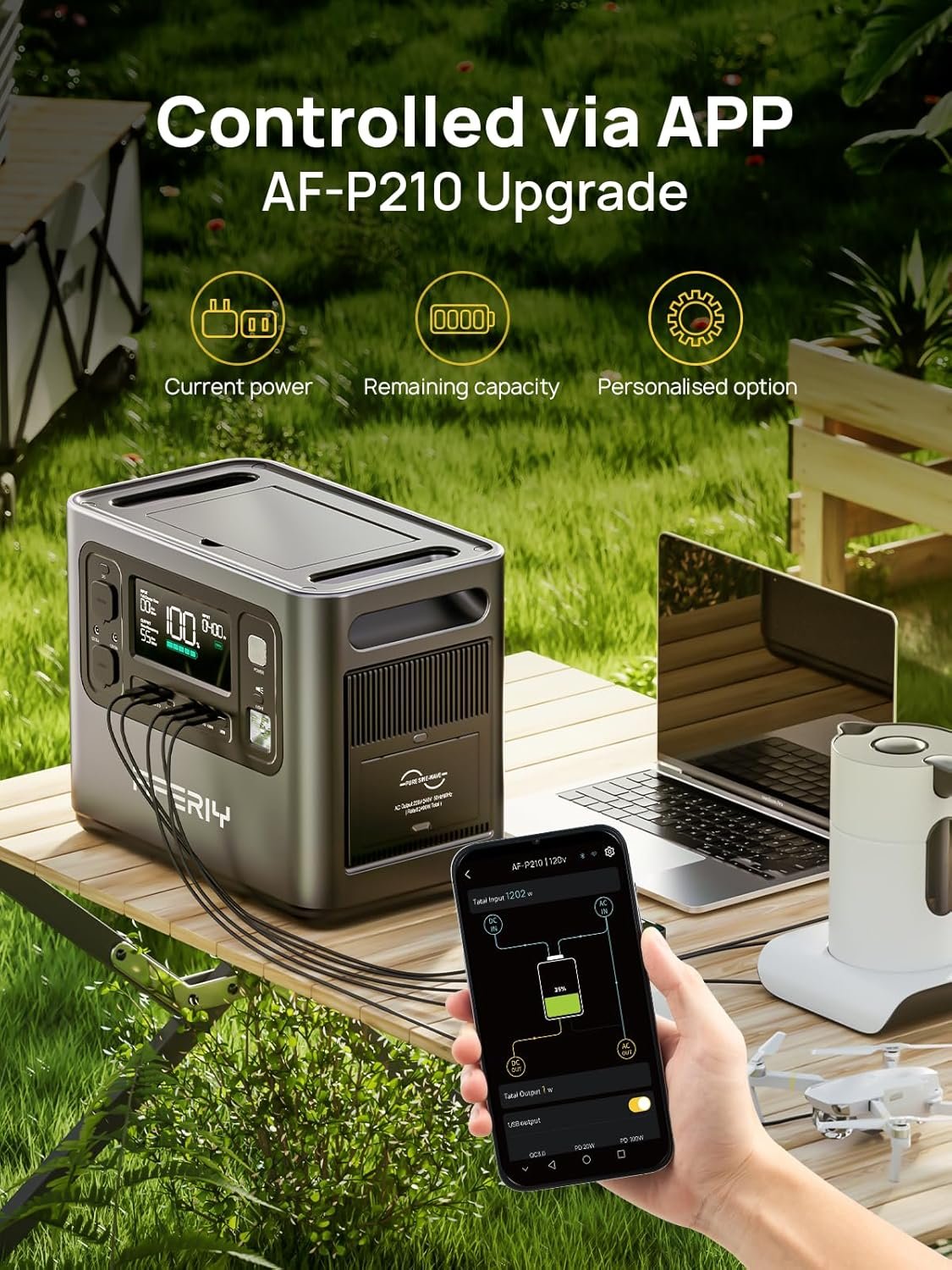 AFERIY Portable Power Station 2400W, 2048Wh Power Station LiFePO4 Backup Battery, Quick Charge in 1.5H, 240V AC Outlets, UPS, Solar Generator, Electric Generator for RV/Camping/Home, 7-Year Warranty - Image 5